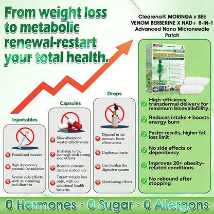 🇺🇸 𝐎𝐟𝐟𝐢𝐜𝐢𝐚𝐥 𝐔𝐒 𝐒𝐭𝐨𝐫𝐞 | 🧑‍⚕️🩺𝐂𝐥𝐞𝐚𝐫𝐞𝐧𝐚® 𝐌𝐨𝐫𝐢𝐧𝐠𝐚 · Moringa · Bee venom · Berberine × NAD+  𝟖-𝐢𝐧-𝟏 𝐀𝐝𝐯𝐚𝐧𝐜𝐞𝐝 𝐍𝐚𝐧𝐨 𝐌𝐢𝐜𝐫𝐨𝐧𝐞𝐞𝐝𝐥𝐞 𝐏𝐚𝐭𝐜𝐡 — 𝐎𝐧𝐜𝐞 𝐃𝐚𝐢𝐥𝐲, 𝐕𝐢𝐬𝐢𝐛𝐥𝐞 𝐑𝐞𝐬𝐮𝐥𝐭𝐬 𝐢𝐧 𝟕 𝐃𝐚𝐲𝐬 (obesity, ｌｏｏｓｅｓｋｉｎ,diabetes, sleep apnea, joint issues, and more For)