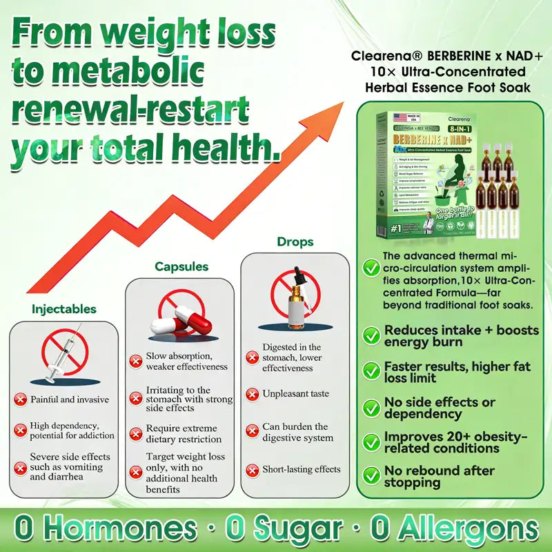 𝐎𝐟𝐟𝐢𝐜𝐢𝐚𝐥 𝐔𝐒 𝐒𝐭𝐨𝐫𝐞 🇺🇸  | 🧑‍⚕️ 𝐂𝐥𝐞𝐚𝐫𝐞𝐧𝐚® Moringa · Bee Venom · Berberine × NAD+ Eight-in-one 10× Ultra-Concentrated Herbal Essence Foot Soak — 𝐎𝐧𝐜𝐞 𝐃𝐚𝐢𝐥𝐲, 𝐕𝐢𝐬𝐢𝐛𝐥𝐞 𝐑𝐞𝐬𝐮𝐥𝐭𝐬 𝐢𝐧 𝟕 𝐃𝐚𝐲𝐬  (obesity, ｌｏｏｓｅｓｋｉｎ,diabetes, sleep apnea, joint issues, and more For)